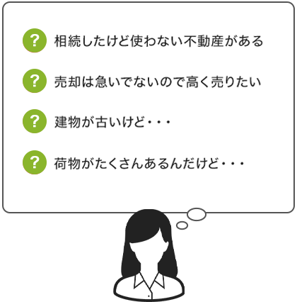 仲介による不動産売却